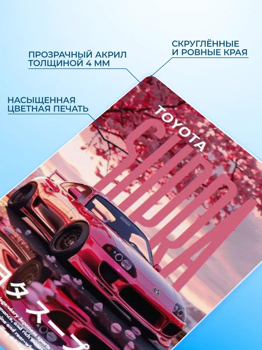 Изображение товара 3 из 4