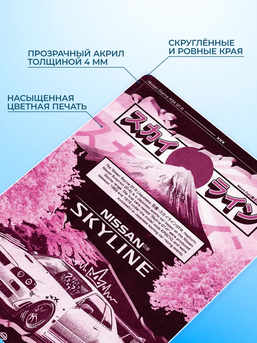 Изображение товара 3 из 4