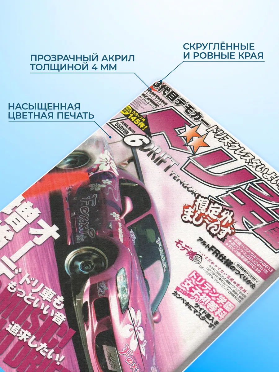 Изображение товара 3 из 4