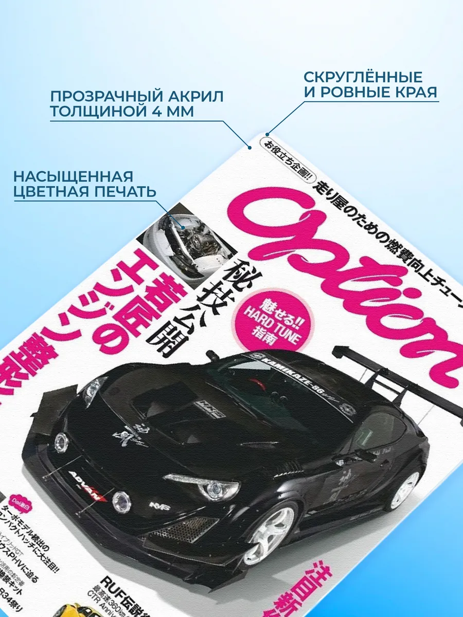 Изображение товара 3 из 4