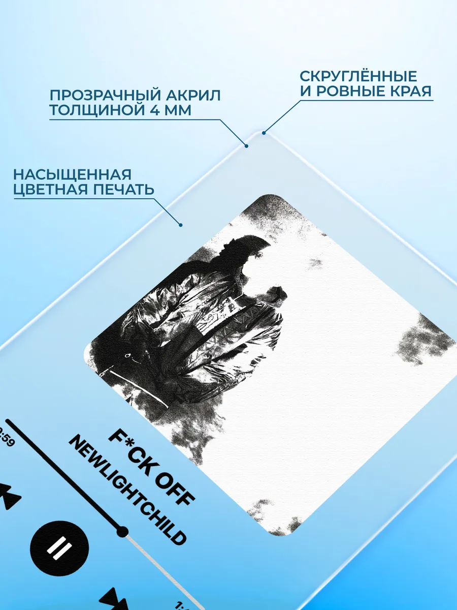 Изображение товара 3 из 4