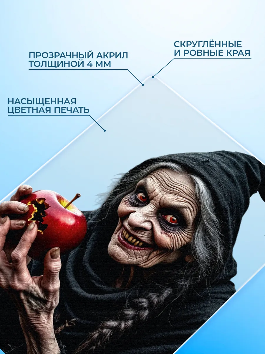 Изображение товара 3 из 4