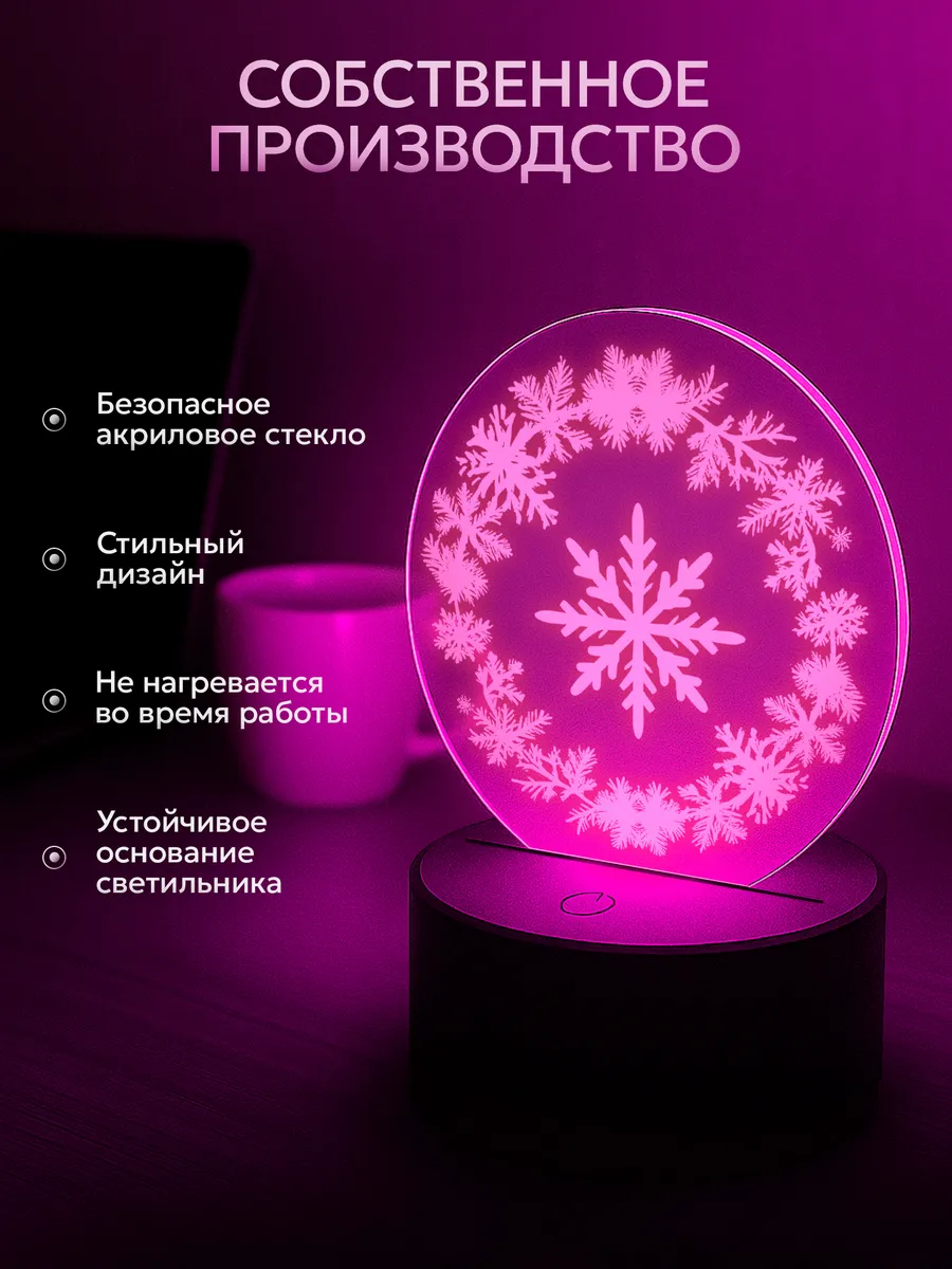 Изображение товара 3 из 5