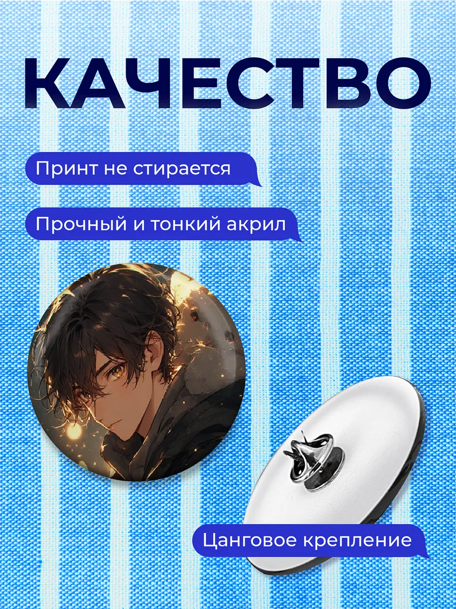 Изображение товара 3 из 4