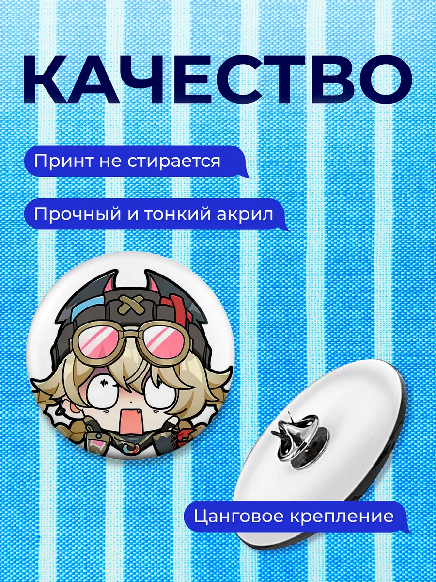 Изображение товара 3 из 4