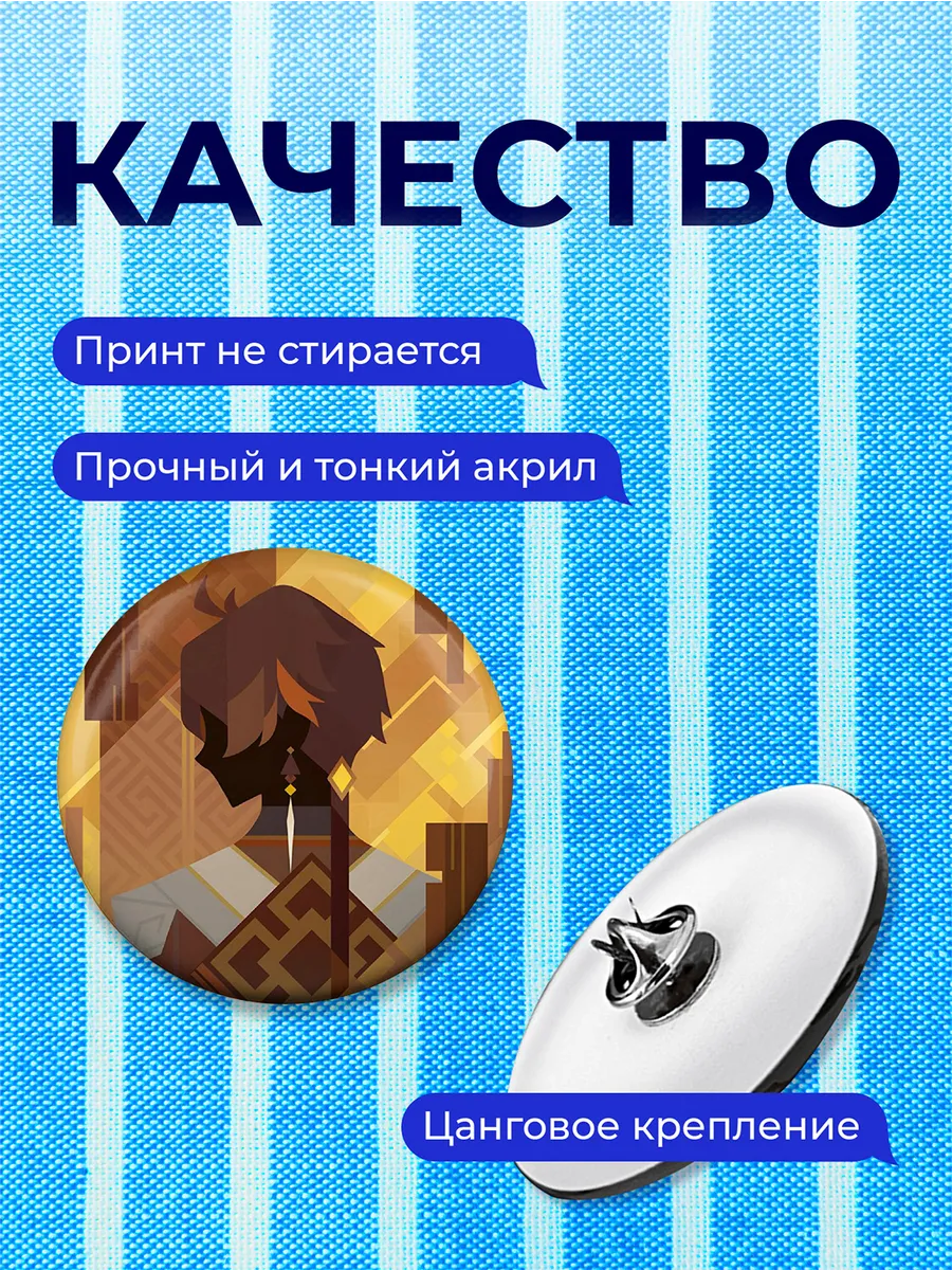 Изображение товара 3 из 4