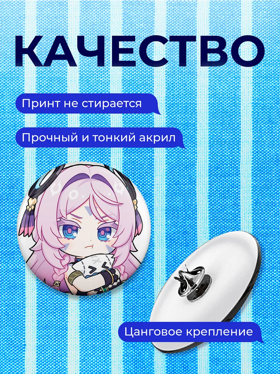 Изображение товара 3 из 4