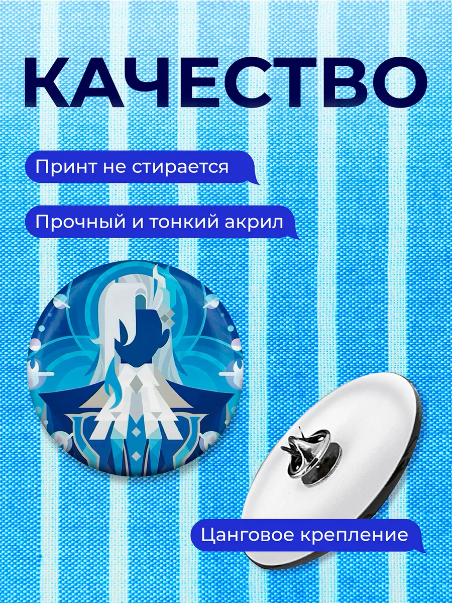 Изображение товара 3 из 4