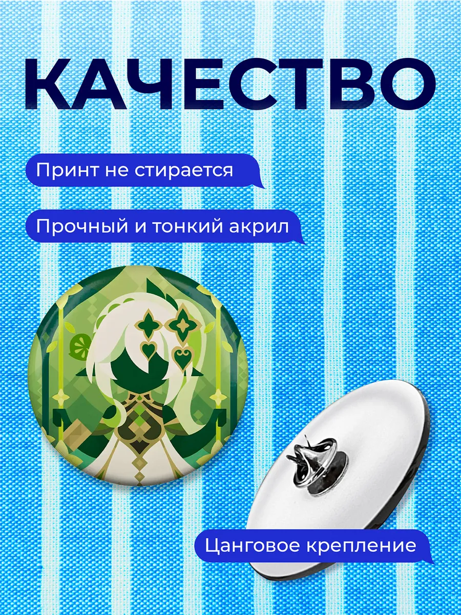 Изображение товара 3 из 4