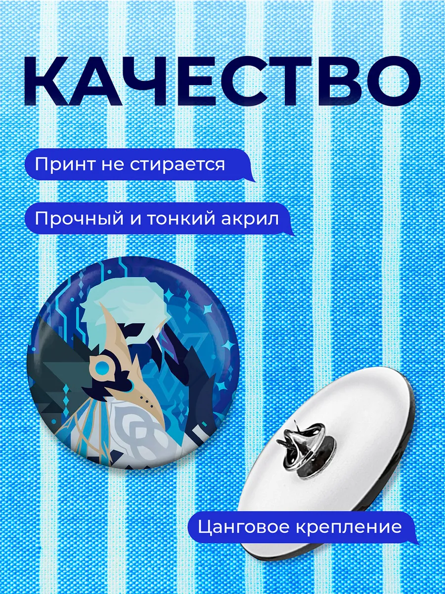 Изображение товара 3 из 4