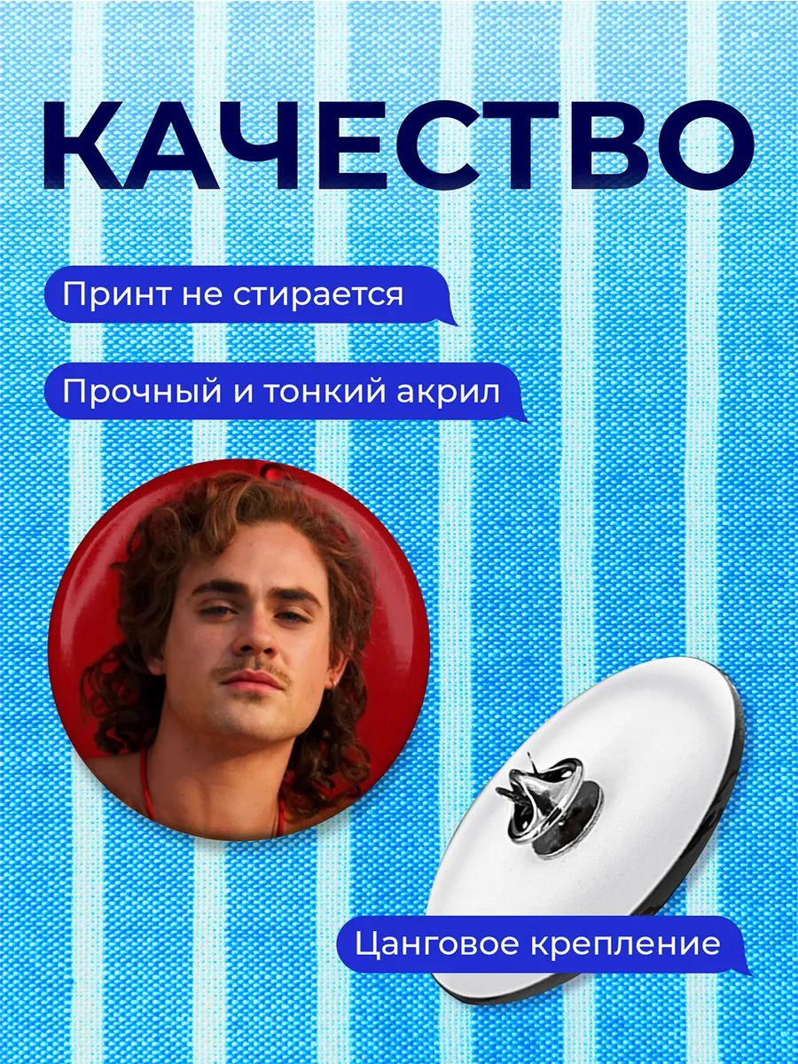 Изображение товара 3 из 4