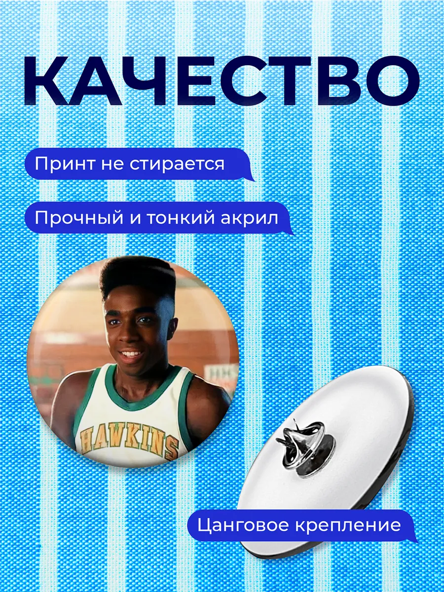 Изображение товара 3 из 4