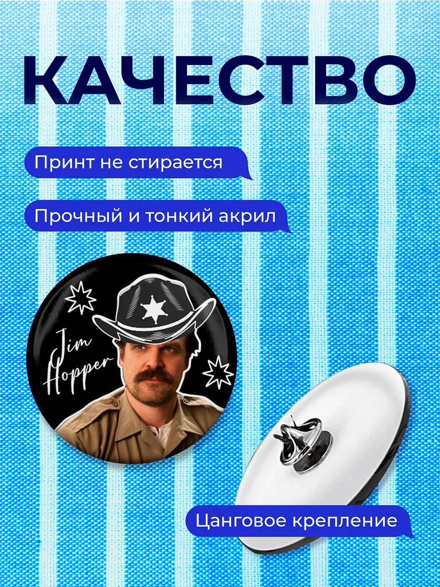 Изображение товара 3 из 4