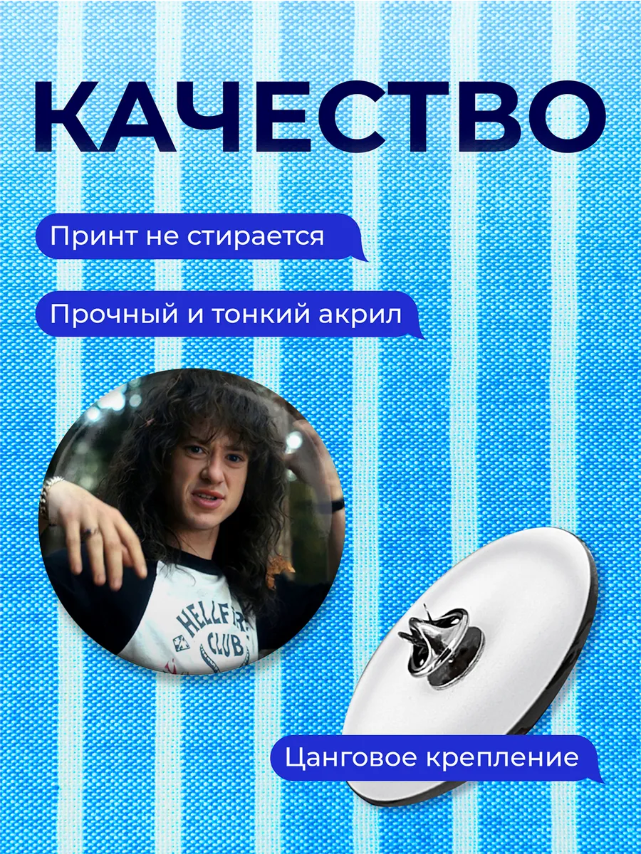 Изображение товара 3 из 4