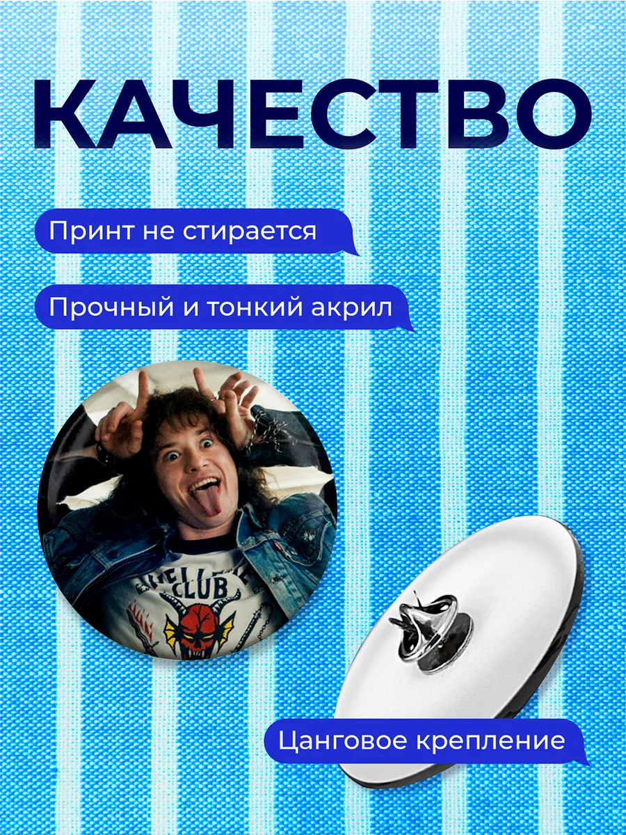 Изображение товара 3 из 4