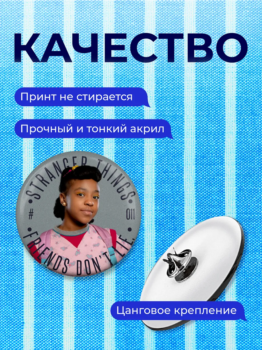 Изображение товара 3 из 4