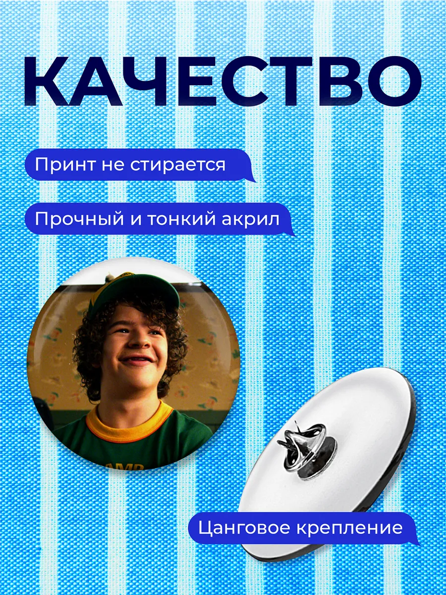 Изображение товара 3 из 4