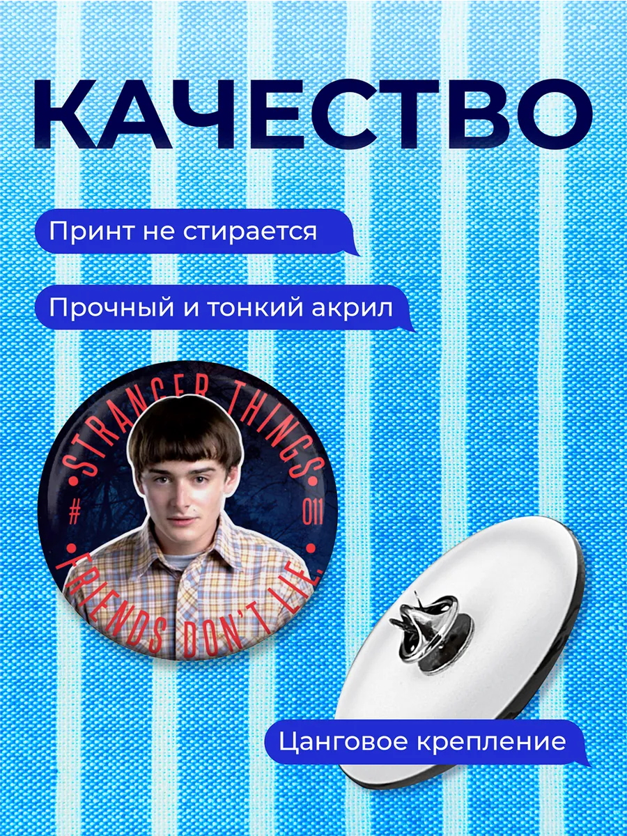 Изображение товара 3 из 4