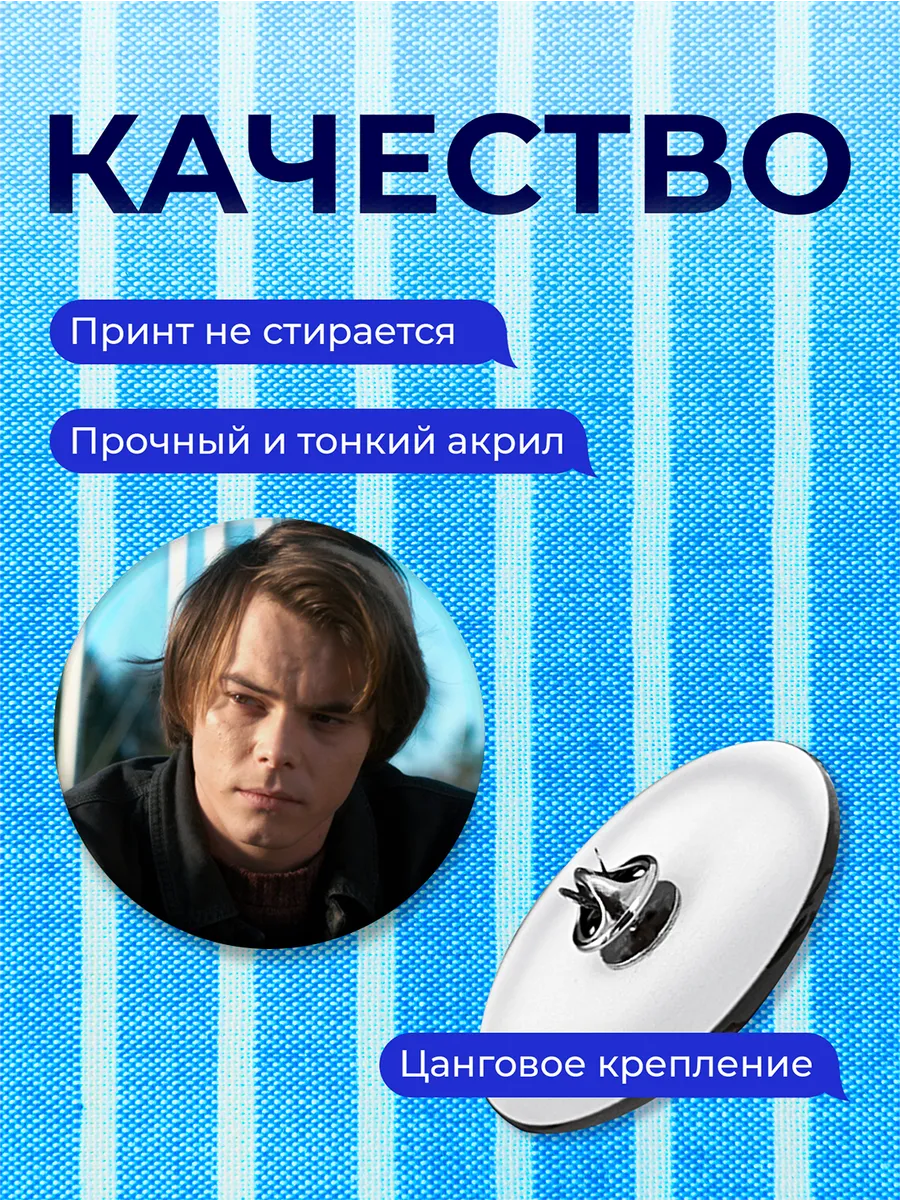 Изображение товара 3 из 4