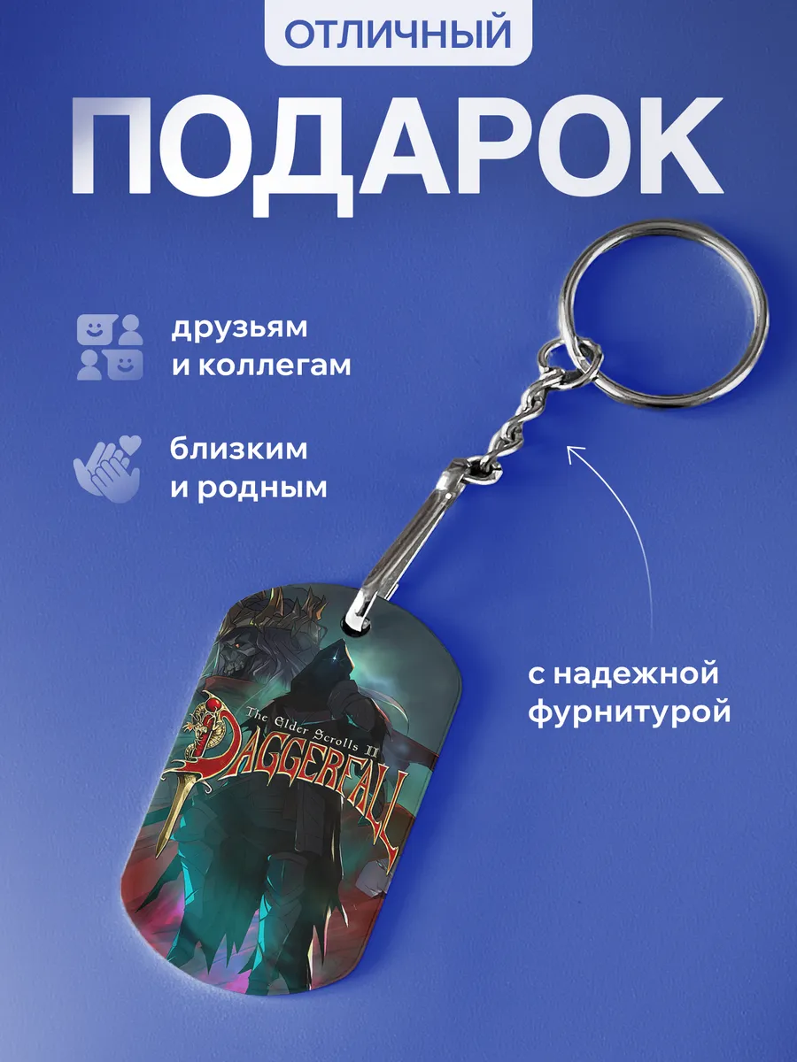 Изображение товара 3 из 5