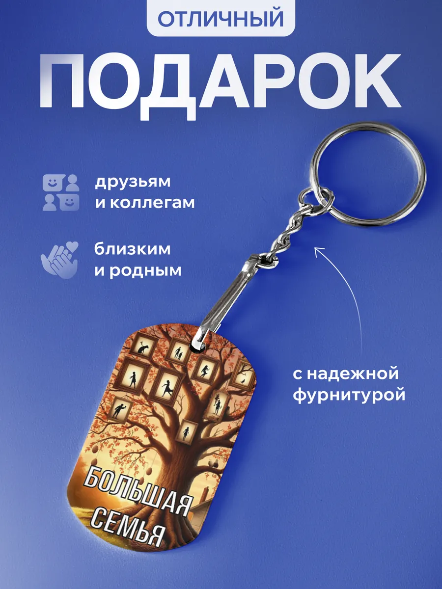 Изображение товара 3 из 5