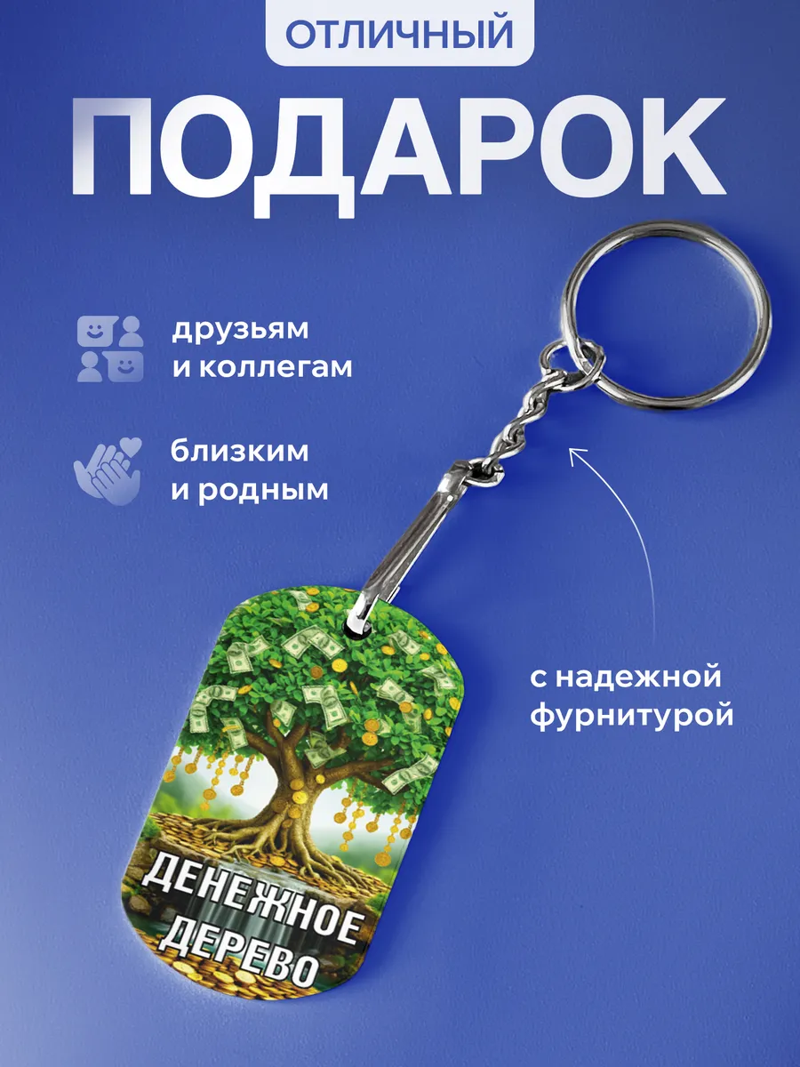 Изображение товара 3 из 5
