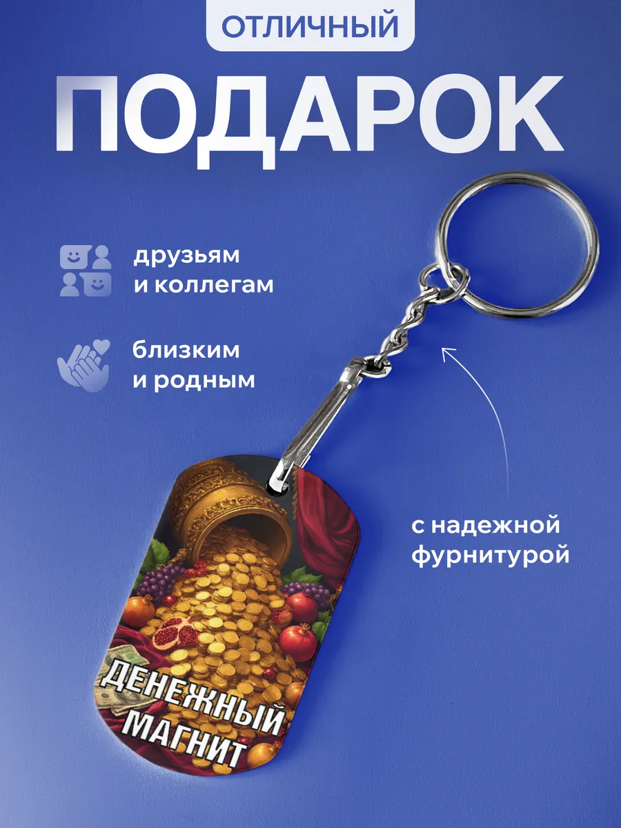 Изображение товара 3 из 5