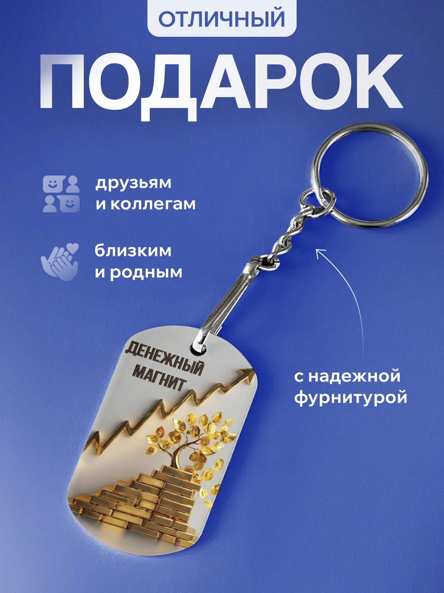 Изображение товара 3 из 5