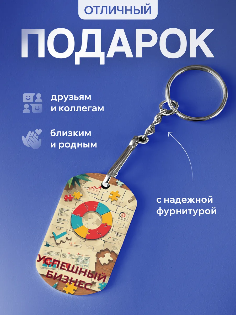 Изображение товара 3 из 5