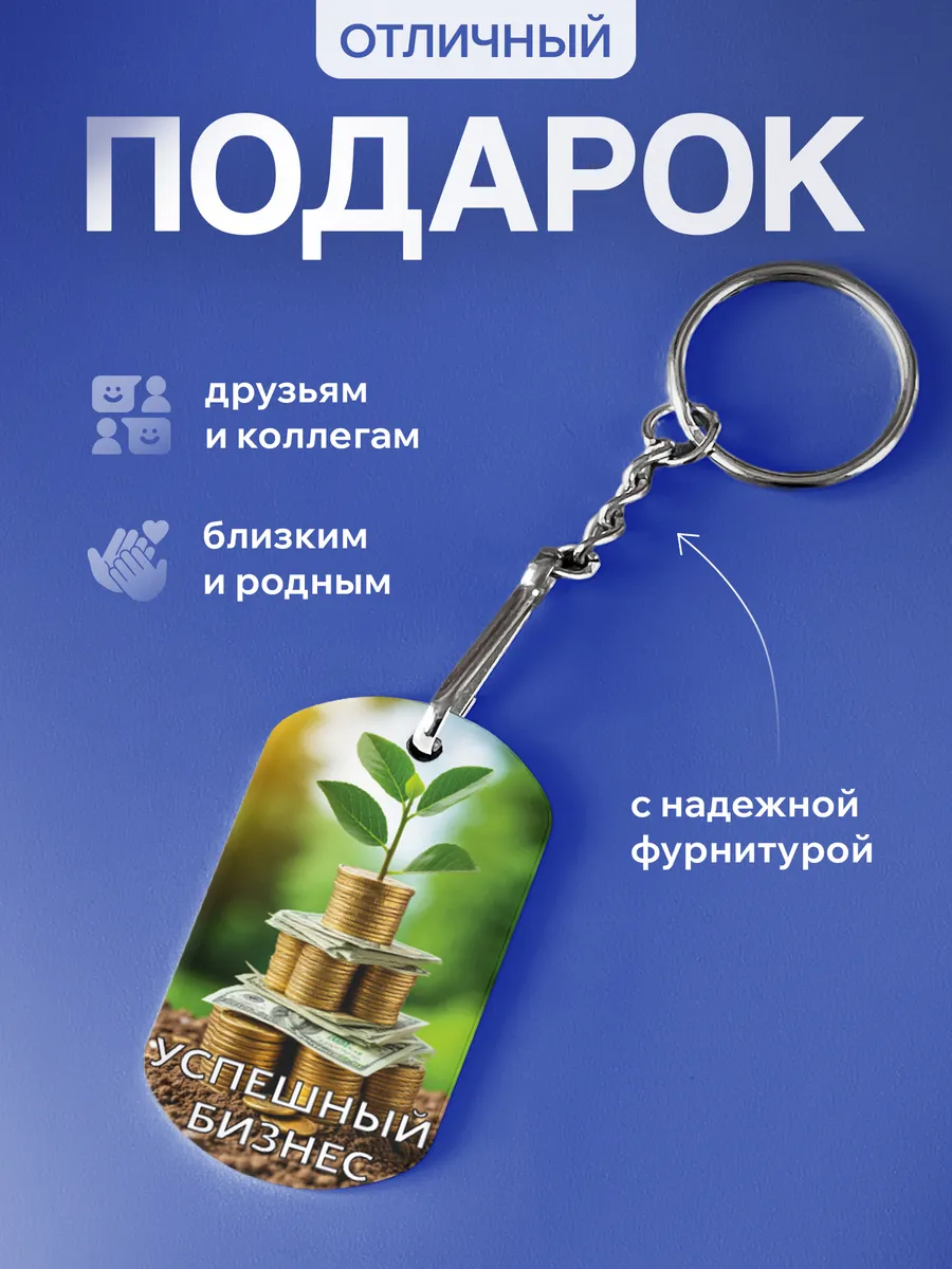 Изображение товара 3 из 5