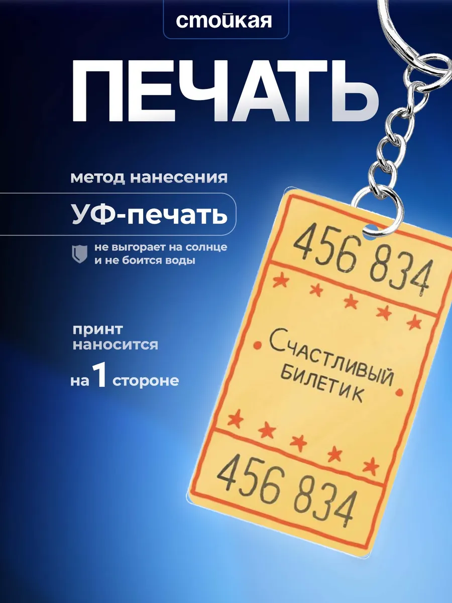 Изображение товара 3 из 4