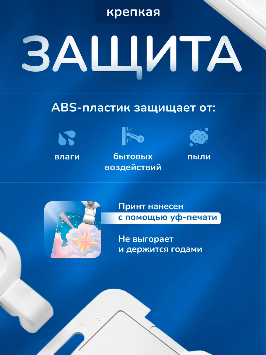 Изображение товара 3 из 4