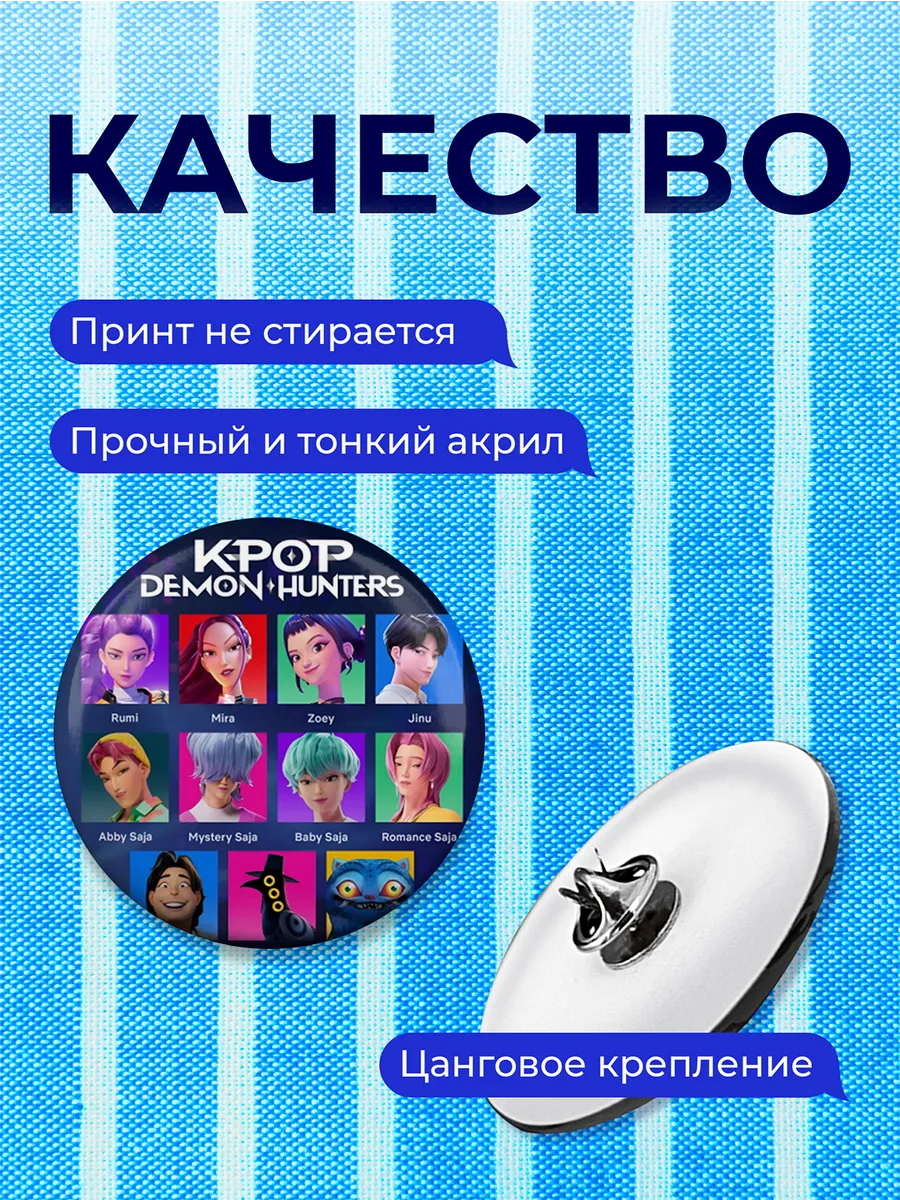 Изображение товара 3 из 4