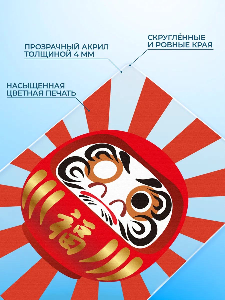 Изображение товара 3 из 4