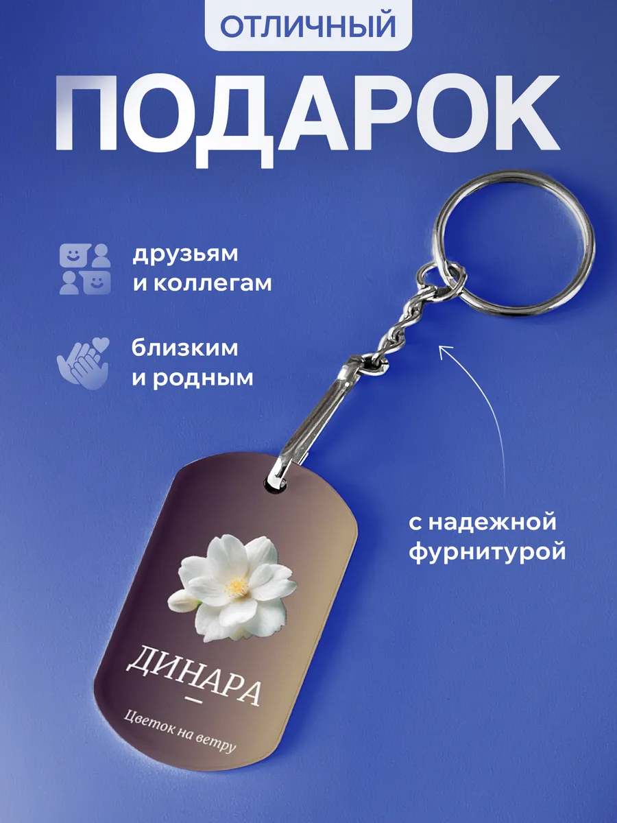 Изображение товара 3 из 5