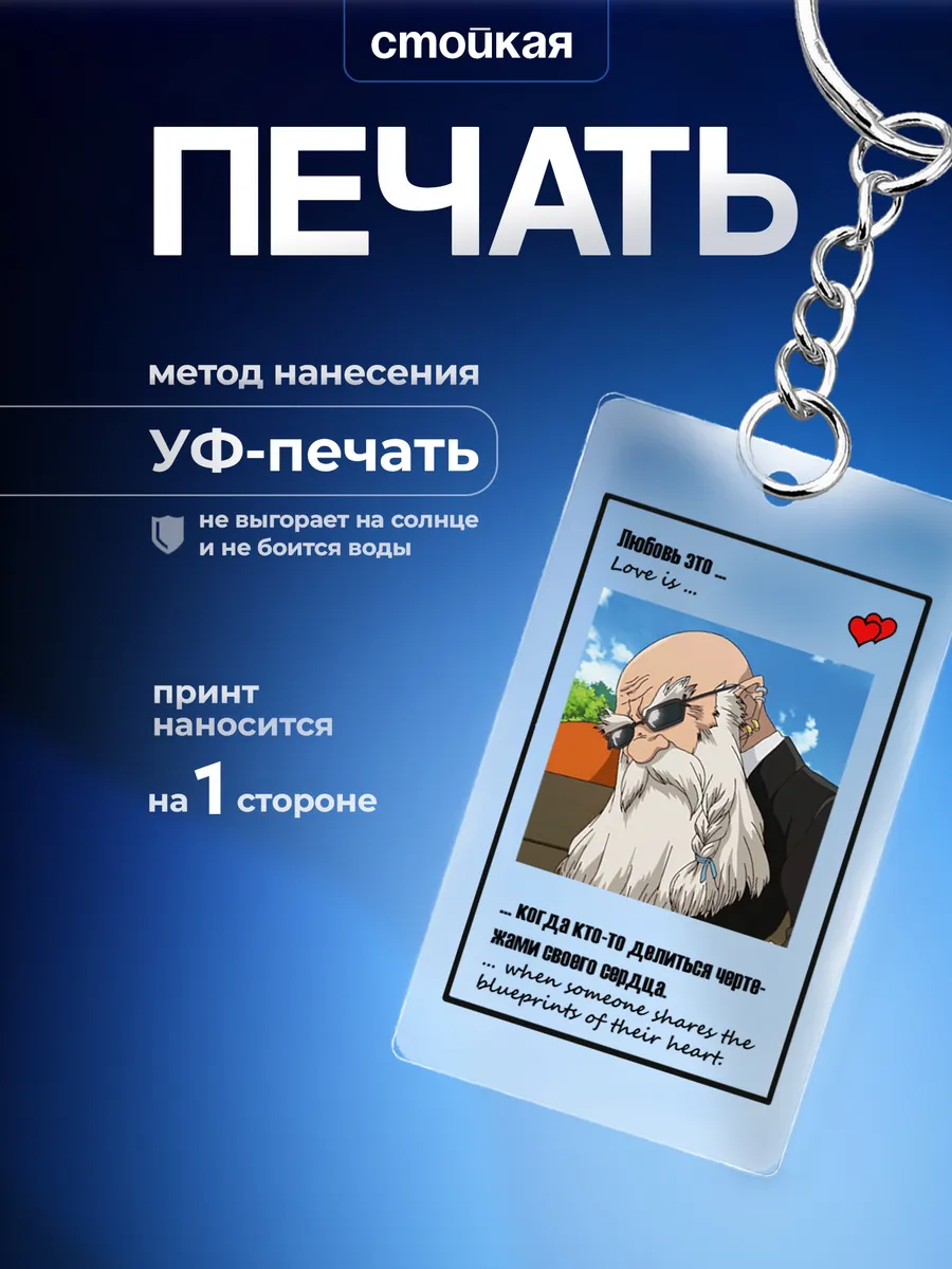 Изображение товара 3 из 4