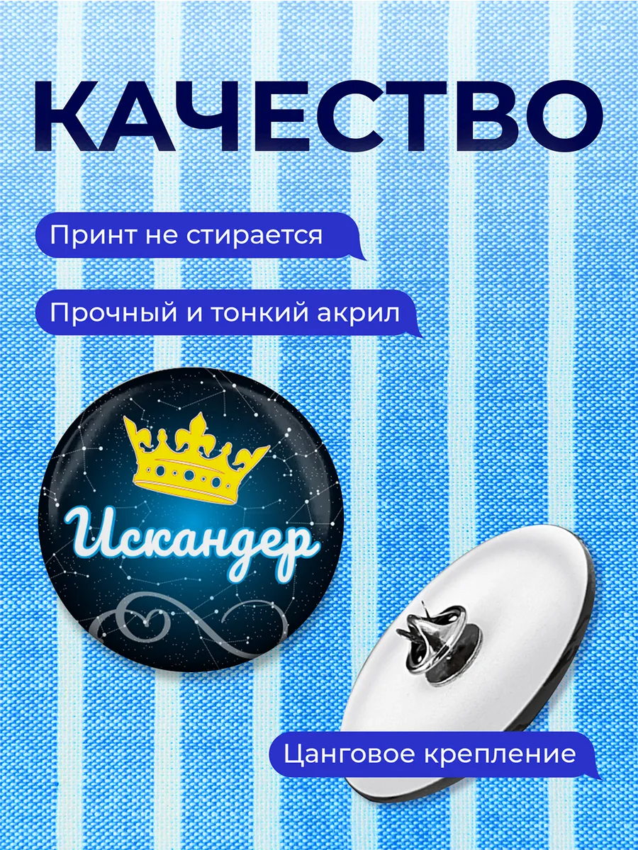 Изображение товара 3 из 4