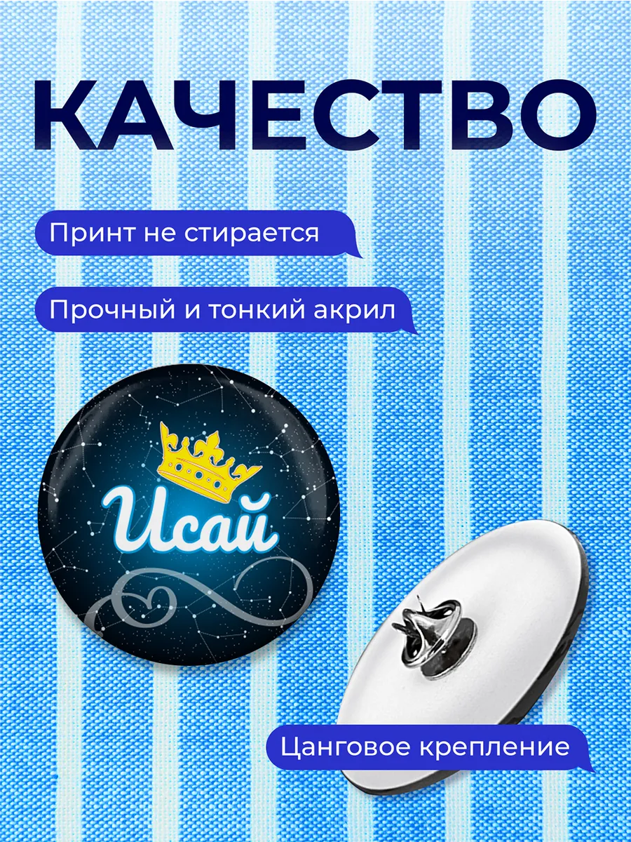 Изображение товара 3 из 4