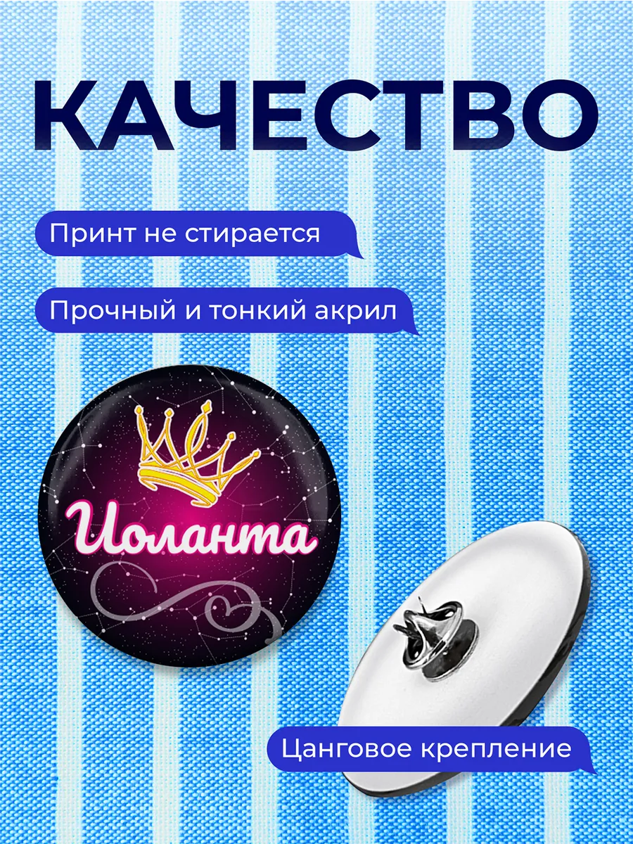 Изображение товара 3 из 4