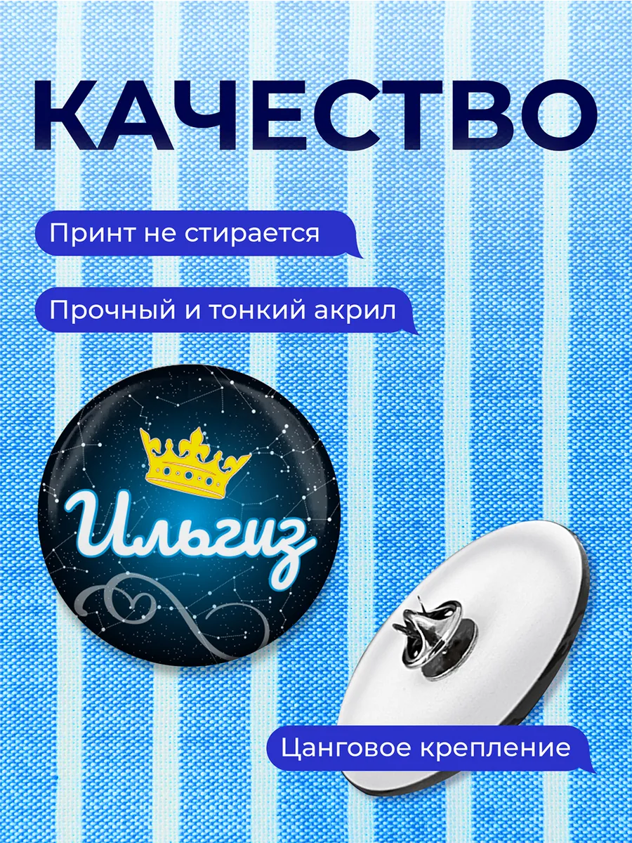 Изображение товара 3 из 4