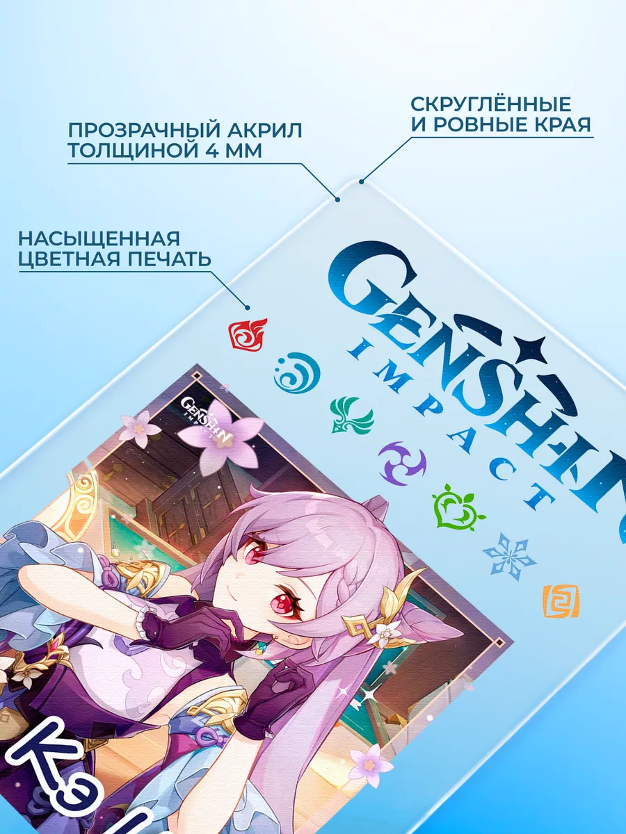 Изображение товара 3 из 4