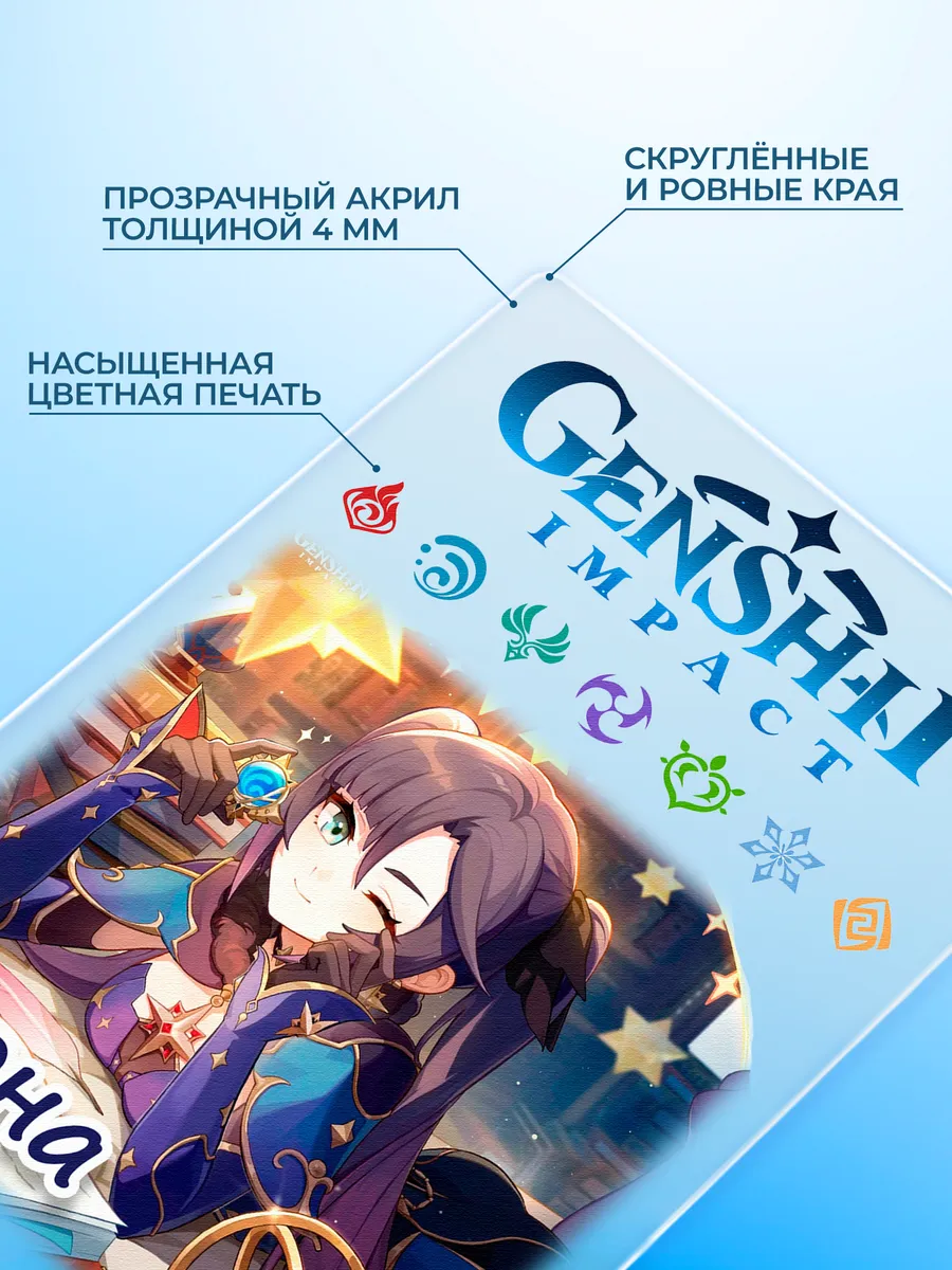 Изображение товара 3 из 4