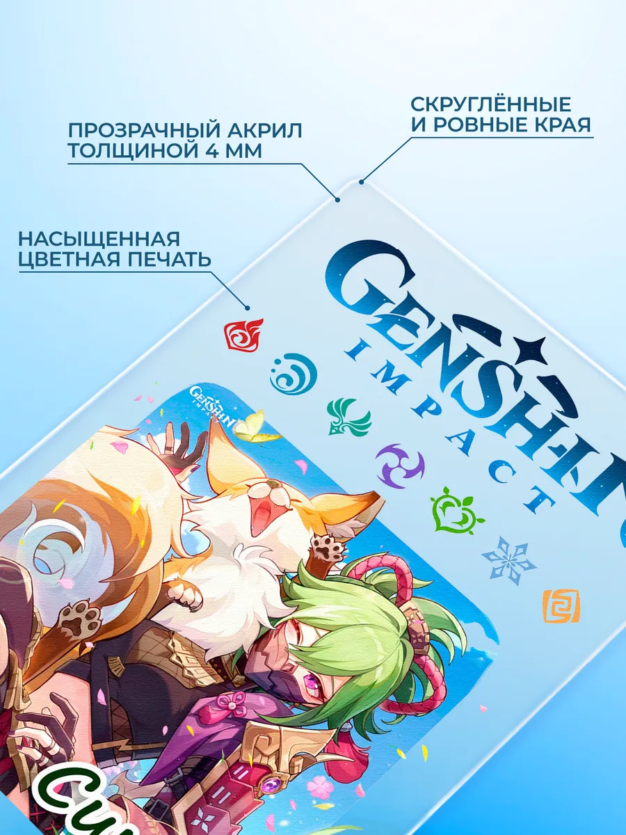 Изображение товара 3 из 4