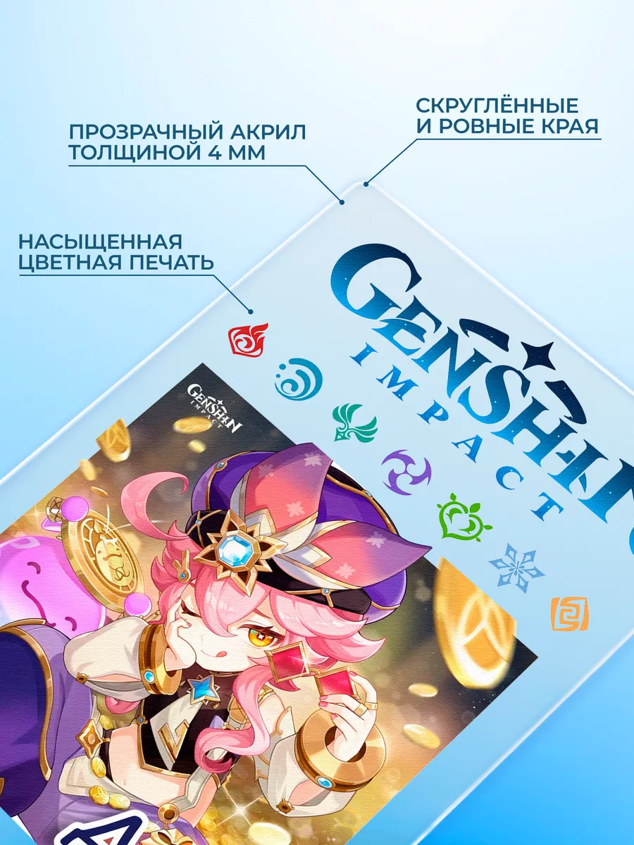 Изображение товара 3 из 4