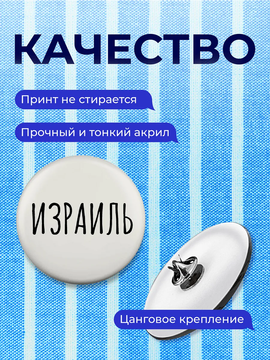 Изображение товара 3 из 4