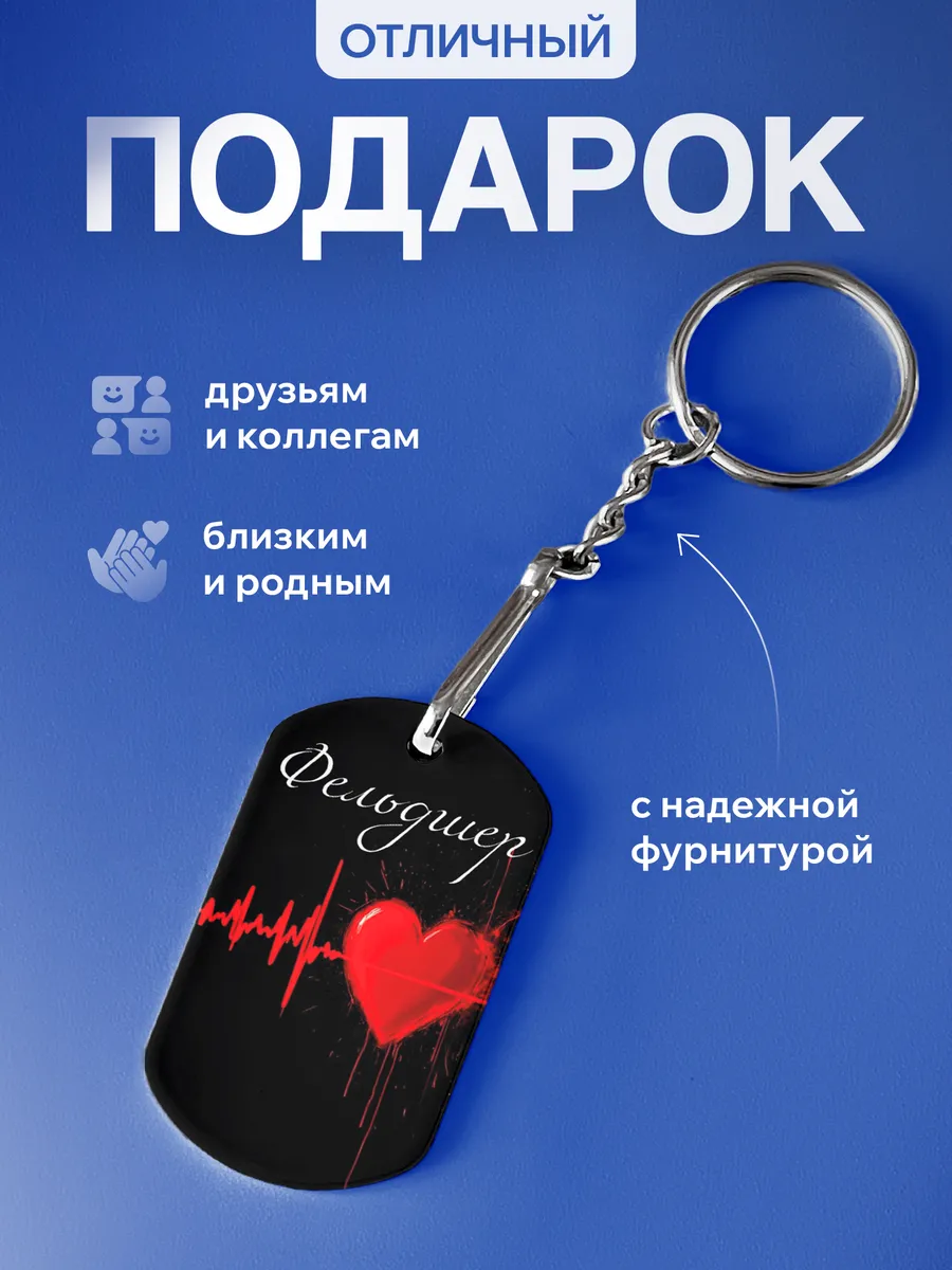 Изображение товара 3 из 5