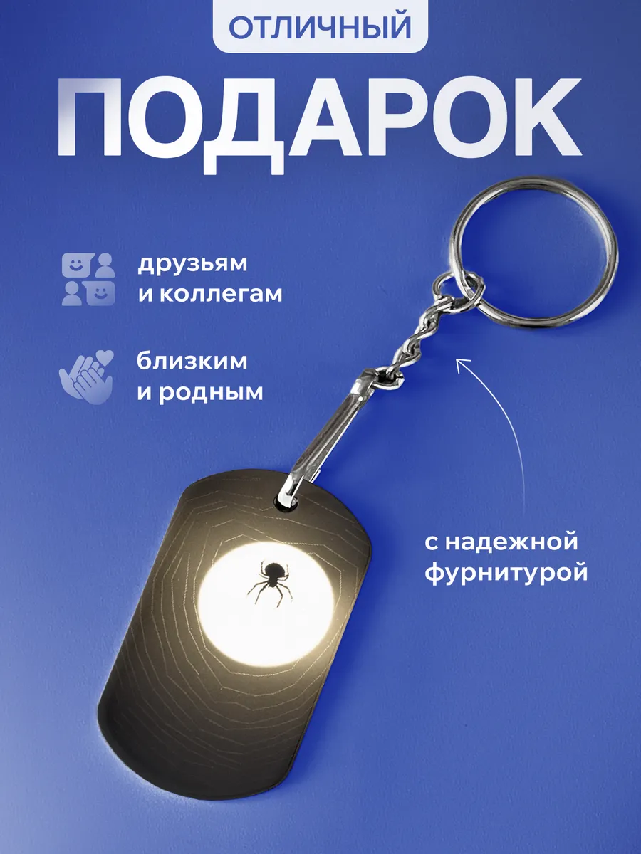 Изображение товара 3 из 5