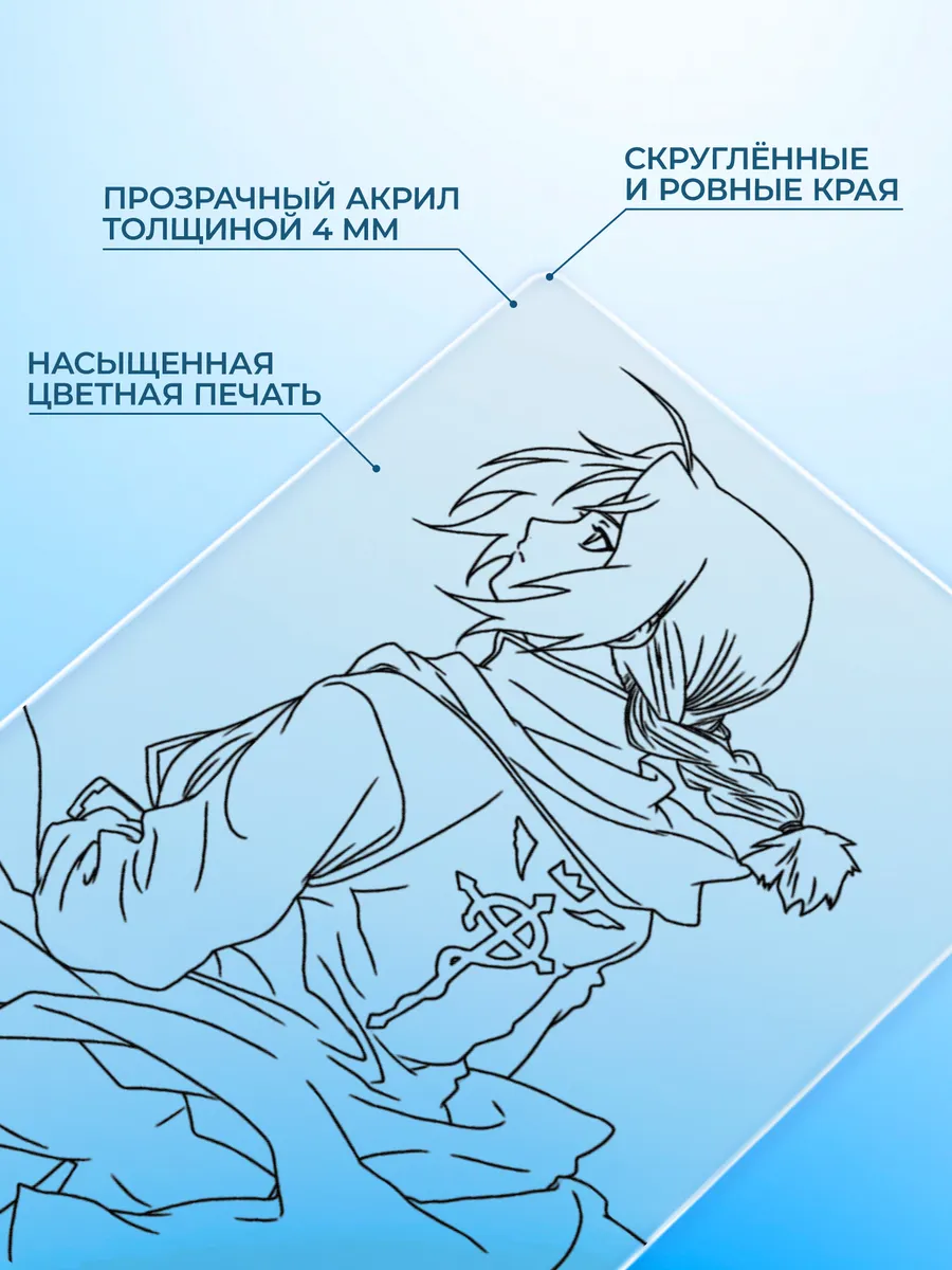Изображение товара 3 из 4