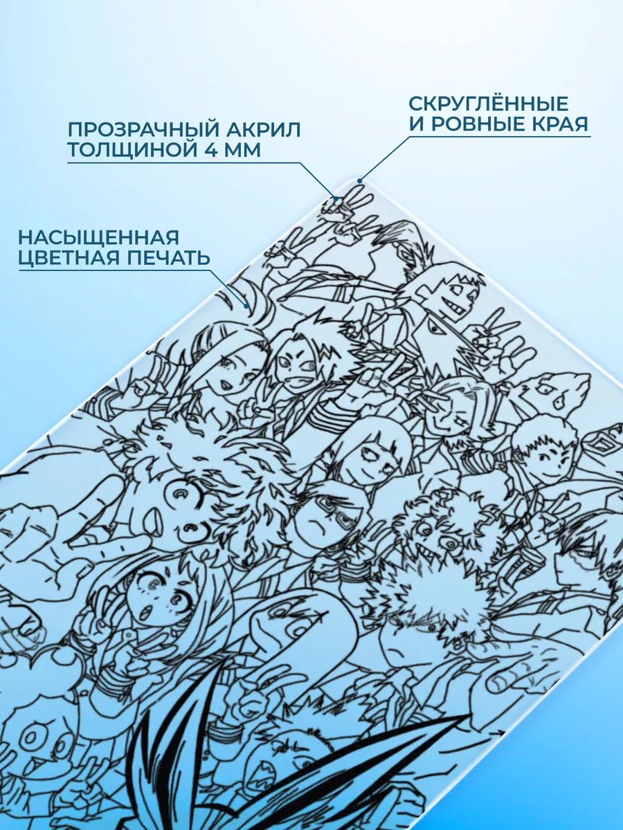 Изображение товара 3 из 4