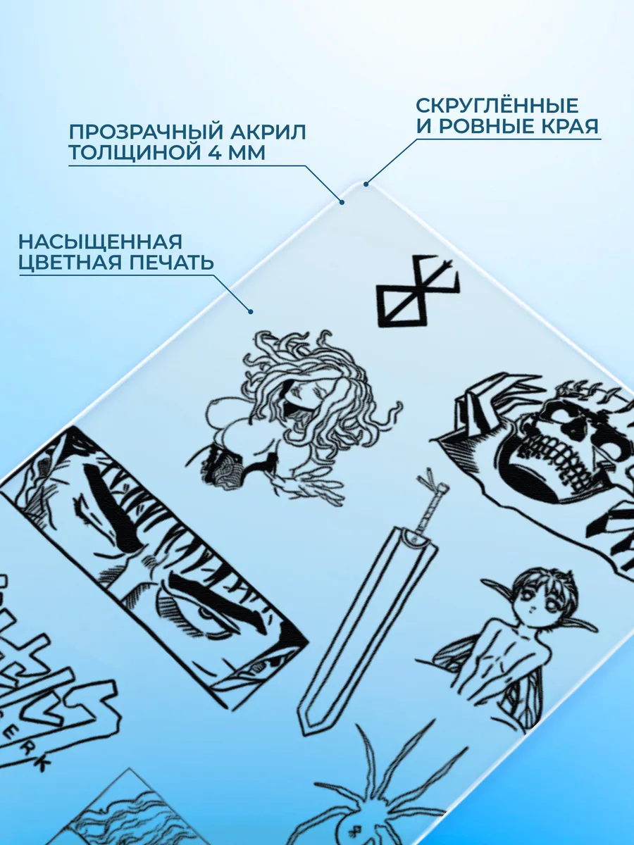 Изображение товара 3 из 4